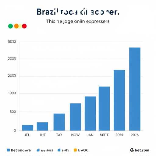 O Crescimento dos Jogos Online no Brasil em 2026